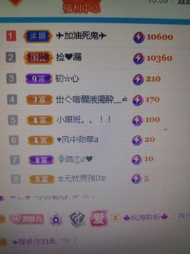 梦心💞缘于遇见的图片