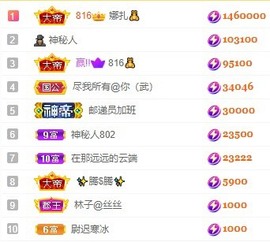 娜扎🧸主播照片