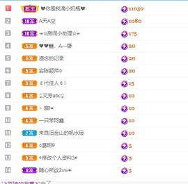 张张美人使劲播主播照片