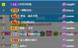 唯爱🌺小艾主播照片