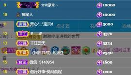 唯爱🌺小艾主播照片