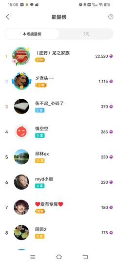 小芳，🌸减肥打卡主播照片