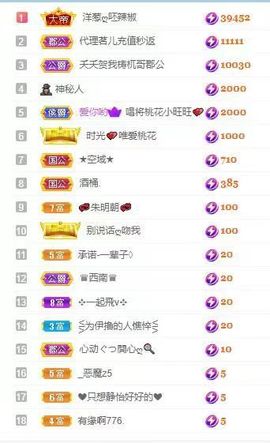 小玲儿～求卡求票主播照片