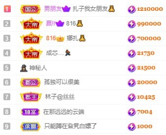 娜扎🧸休1天哦的图片