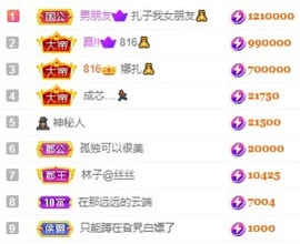 娜扎🧸主播照片