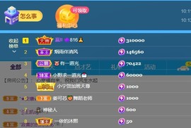 小野求37万过任务主播照片