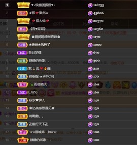 忆美❥❥❥主播照片