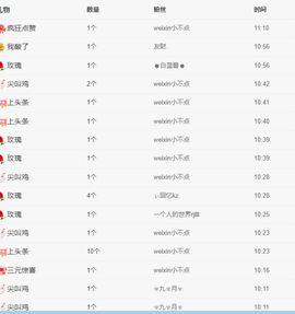新人熊熊主播照片