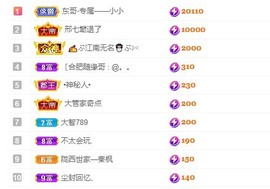 小小♥休主播照片