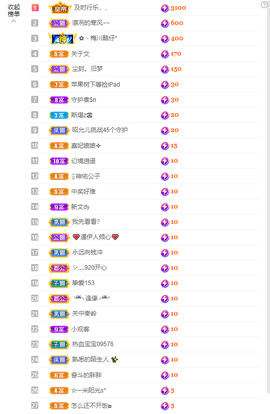一起走吧123主播照片