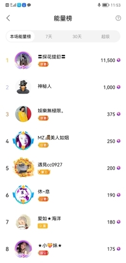 小谢农村田园生活主播照片