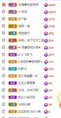 婷求三个火山升级的图片