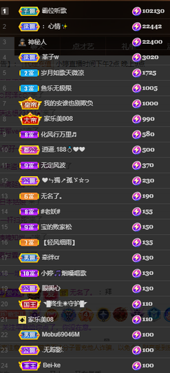 小婷🎤烟嗓☆づ的图片