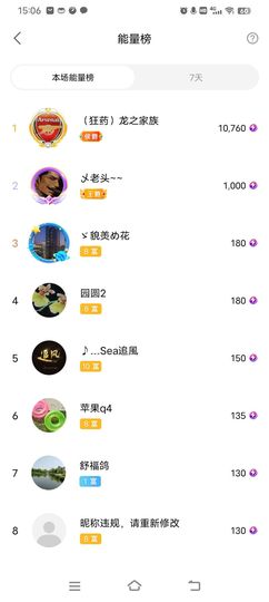 小芳，🌸减肥打卡主播照片