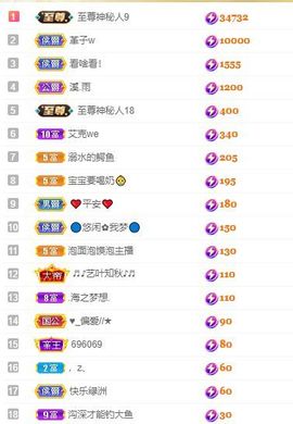 心中无结。。主播照片