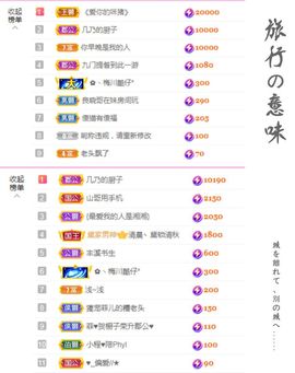 菲儿💗好运来🌈的图片