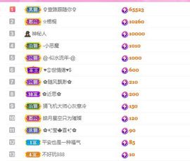壹壹☞自闭中休主播照片