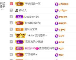 素雪胃肠炎不定时播的图片