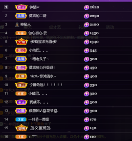 莫言，六月求善待！主播照片
