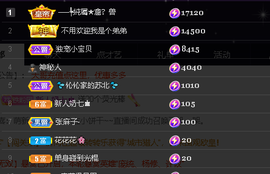 关注645759的图片