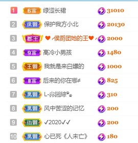 保护我方小北主播照片