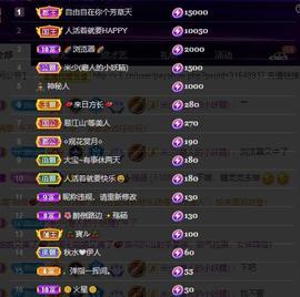 28888丶龙三主播照片