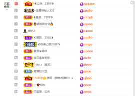 ◐惠主，2388◐的图片