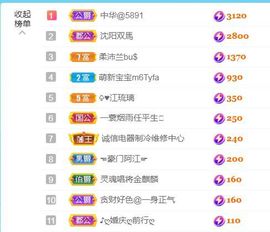 金麒麟安静唱歌🎤主播照片