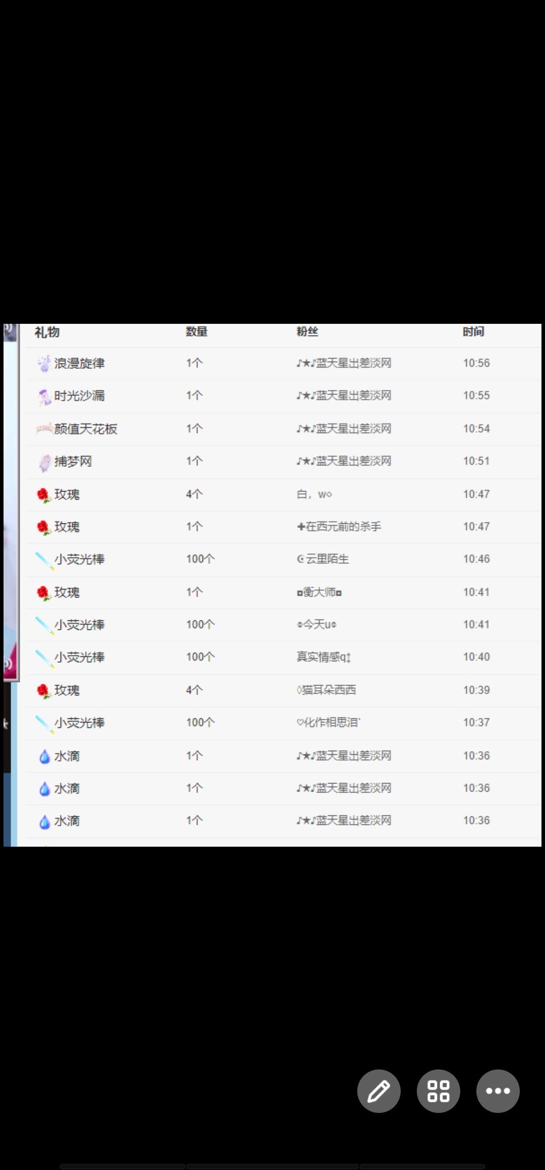 丑小鸭💞愿有一束光的图片