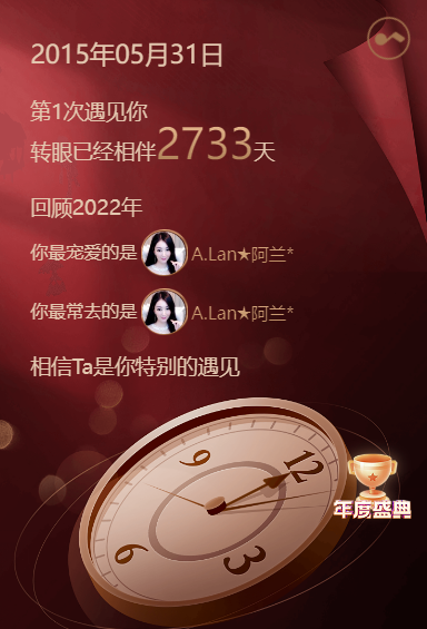 A.Lan★阿兰*的图片