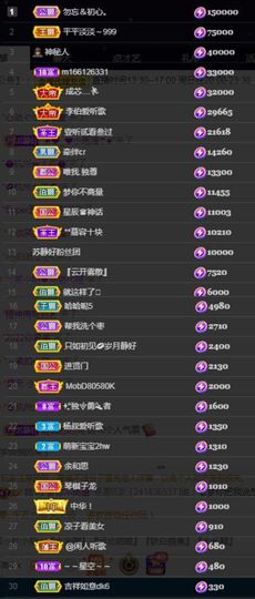 苏静好60冠延迟退休主播照片