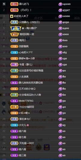 大静静静的图片