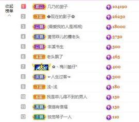 菲儿💗好运来🌈的图片