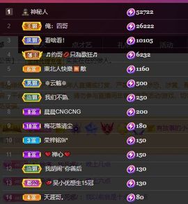 心中无结。。主播照片