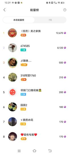 小芳，🌸减肥打卡主播照片