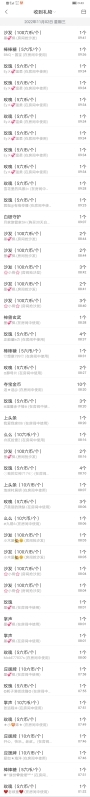 小谢农村田园生活的图片