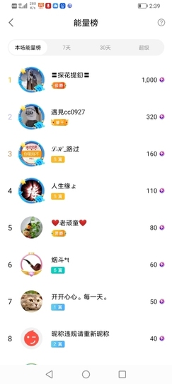 小谢农村田园生活主播照片