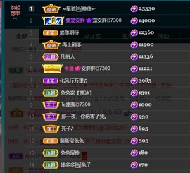 搜索21777主播照片