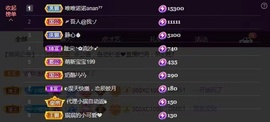 77@7的图片