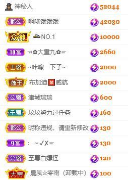 玟玟🌸加油的图片