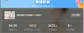 夏至🌸等我回来主播照片
