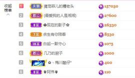 菲儿💗好运来🌈的图片