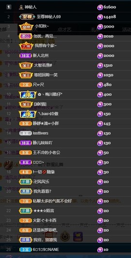 大静静静的图片