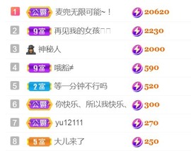 保护我方小北主播照片