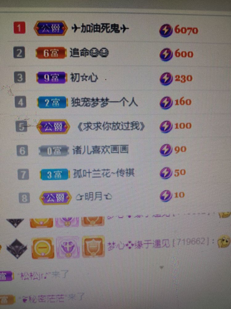 梦心💞缘于遇见的图片