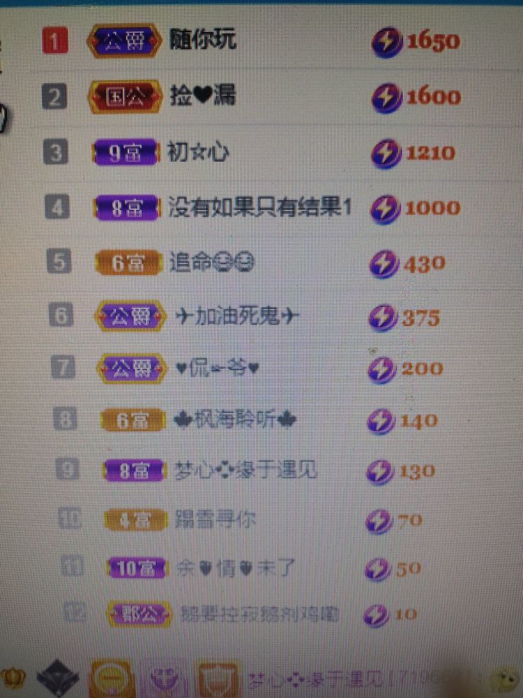 梦心💞缘于遇见的图片