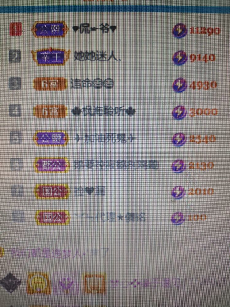 梦心💞缘于遇见的图片