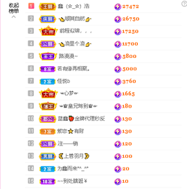 蓝鑫~主播照片
