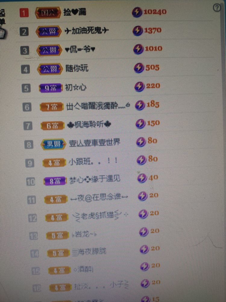 梦心💞缘于遇见的图片