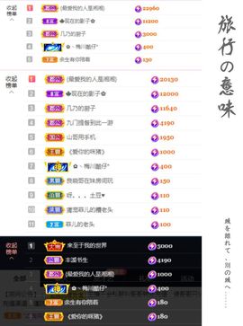 菲儿💗好运来🌈的图片